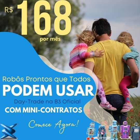 Robôs Trader Gráfico