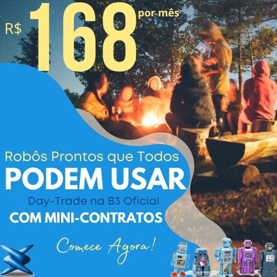 Robôs Trader Gráfico