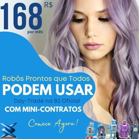 Robôs Trader Gráfico